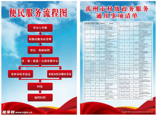 便民服務流程圖設計圖