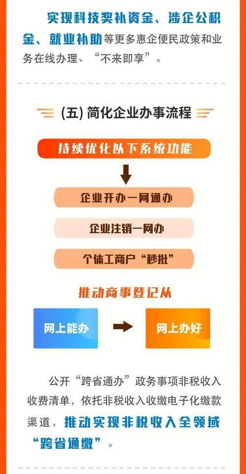 一圖讀懂甘肅省服務 六穩 六保 進一步做好 放管服 改革實施方案