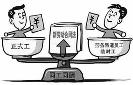 新勞動合同法 被派遣勞動者享有同工同酬的權(quán)利