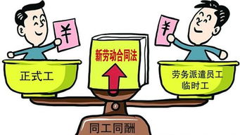 勞務(wù)派遣公司賬務(wù)處理 會計分錄