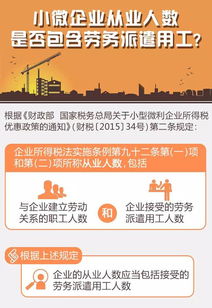 小微企業(yè)從業(yè)人數(shù)是否包含勞務(wù)派遣用工