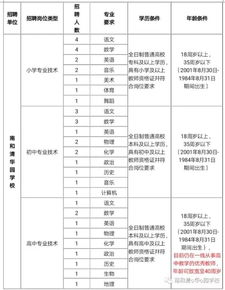 就業(yè) 2019邢臺南和教育局招聘教師40人公告 派遣